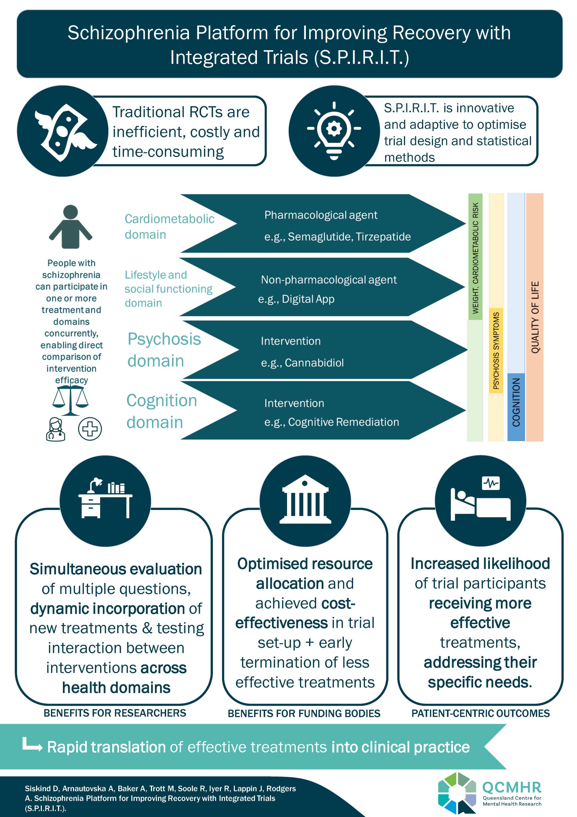 Infographics 2024 04 12 2