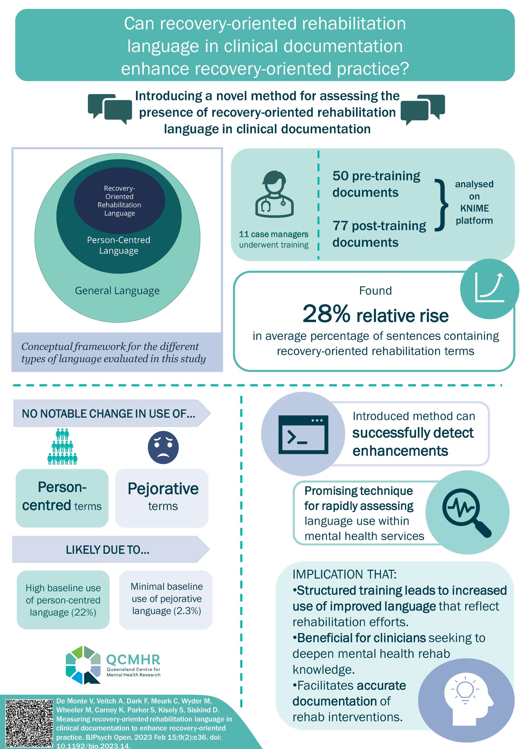 Infographics 2024 04 16 4